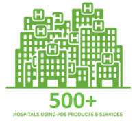 Precision document solutions