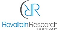 Rovaltain research company (rrco)