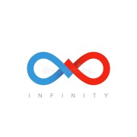 Infinités communication