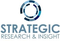 Strategic research
