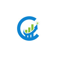 Ac2l invest