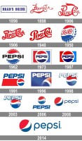 Agence internet evolution