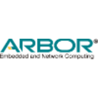 Arbor technologies sa