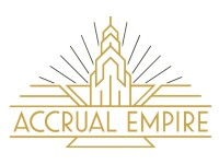 Art deco etc