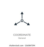 Coordina
