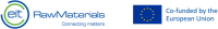 Eit rawmaterials