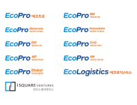 Ekopro energy