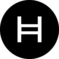 Hedera technology
