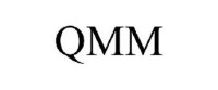 Qit madagascar minerals s.a.