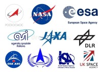 All in space