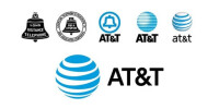 Att management