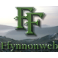 Ffynnonweb.com