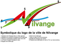 Mairie de nilvange