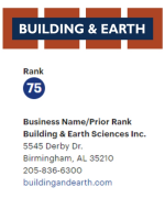 Building & earth sciences, inc