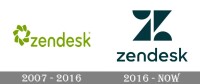 Now and zen evolution