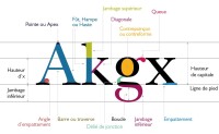 Nůn {atelier de design graphique}