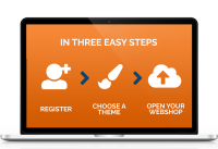 Openyourweb
