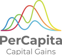 Per capita