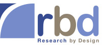 Research by design