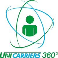 Unicarriers nederland