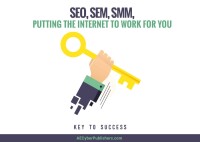 Rablab | agence web spécialisée en seo, sem, smm