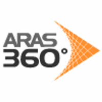Aras 360 technologies, inc.