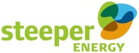 Steeper energy