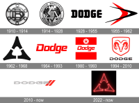 Carter dodge