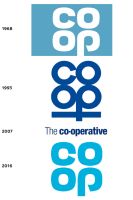 Co-operatives first