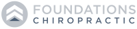 Foundations chiropractic & integrated health
