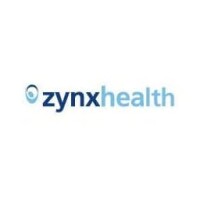 Zynx health