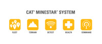 Minestar group inc.
