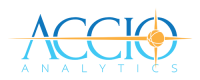 Accio analytics