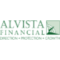 Alvista financial inc.