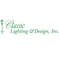 Classic lighting products inc.