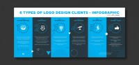 Clients and prospects