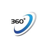 Diseño 360º