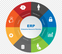 Enterprise resource planning