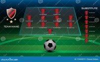 Northern starting xi