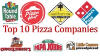Pizza on earth