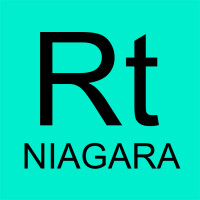 Regenerative therapy niagara