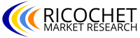 Ricochet research