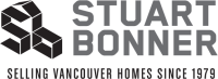 Re/max stuart bonner