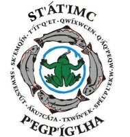 Titqet administration