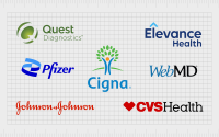 Medical impact