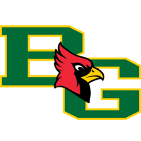 Bishop guertin high school