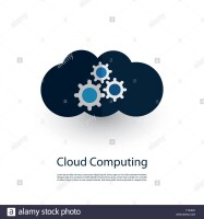 Computing technologies