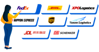 Global bestlogistics systems