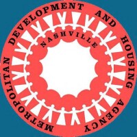 Metropolitan development and housing agency