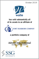 Walle corporation